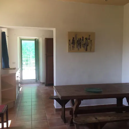 House With Private Swimminig Pool. * Molino di Carassai